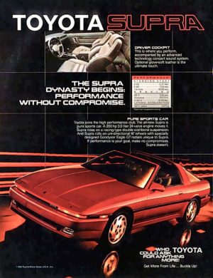 1986 Toyota Supra ad | CLASSIC CARS TODAY ONLINE